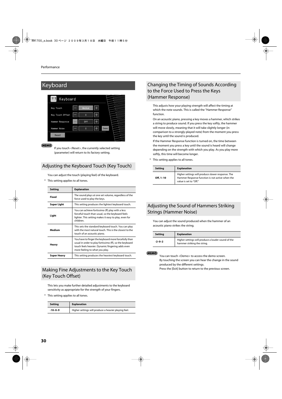 Adjusting the keyboard touch (key touch), Keyboard | Roland RM-700 User Manual | Page 29 / 238