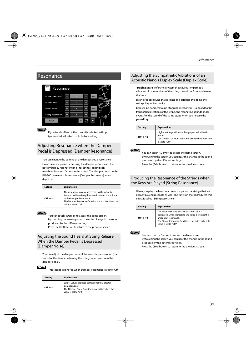 Resonance | Roland RM-700 User Manual | Page 30 / 238