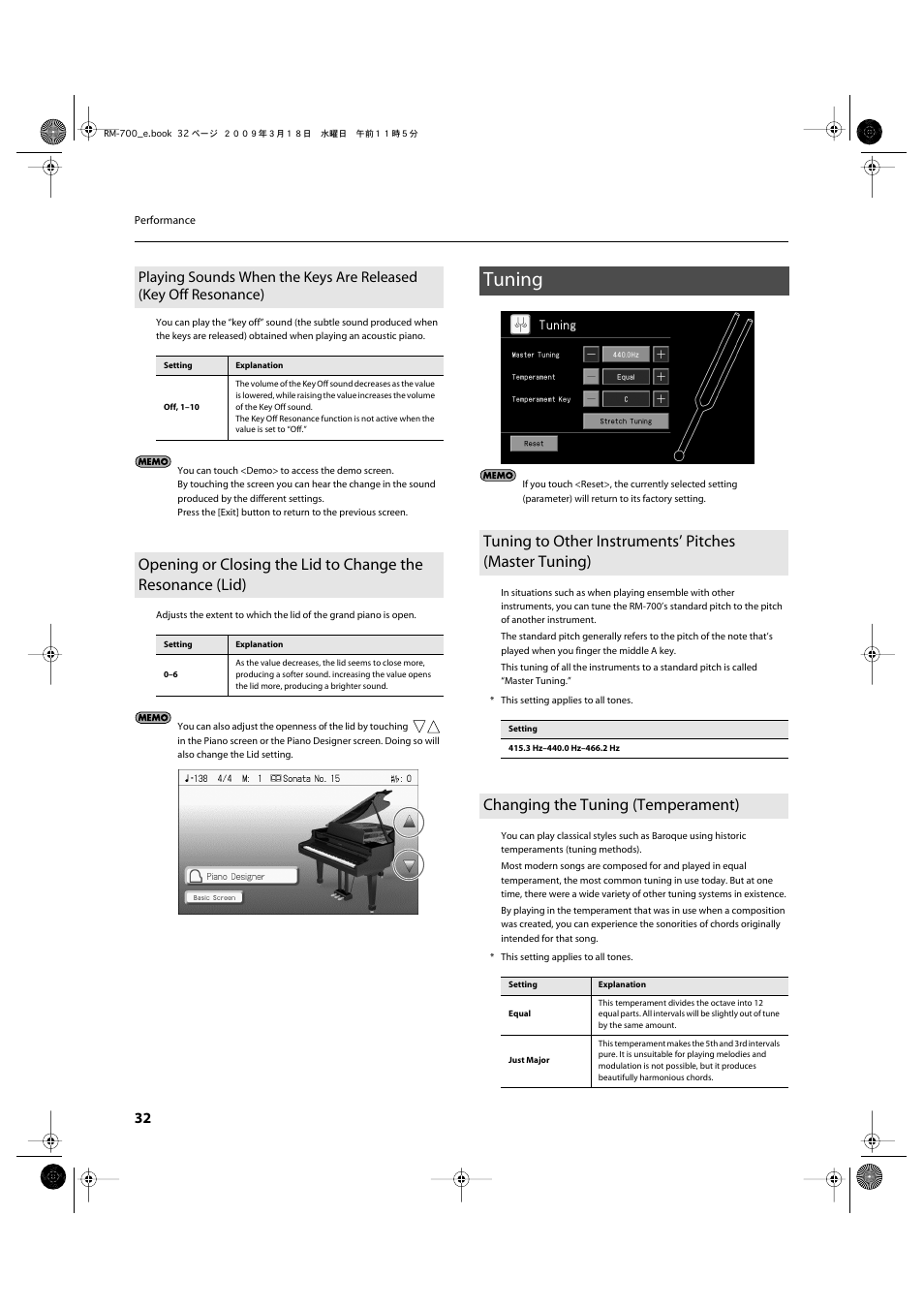 Changing the tuning (temperament), Tuning | Roland RM-700 User Manual | Page 31 / 238