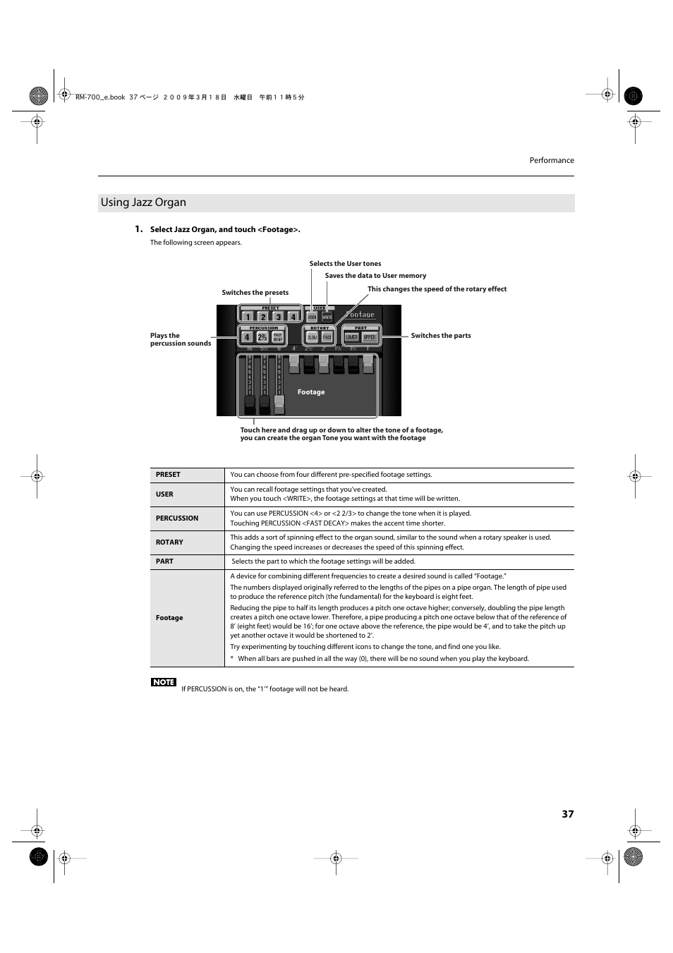 Using jazz organ | Roland RM-700 User Manual | Page 36 / 238