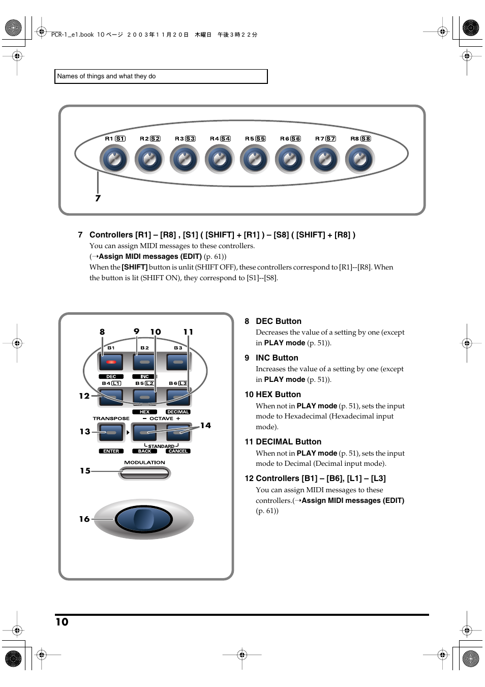 Roland PCR-1 User Manual | Page 10 / 128