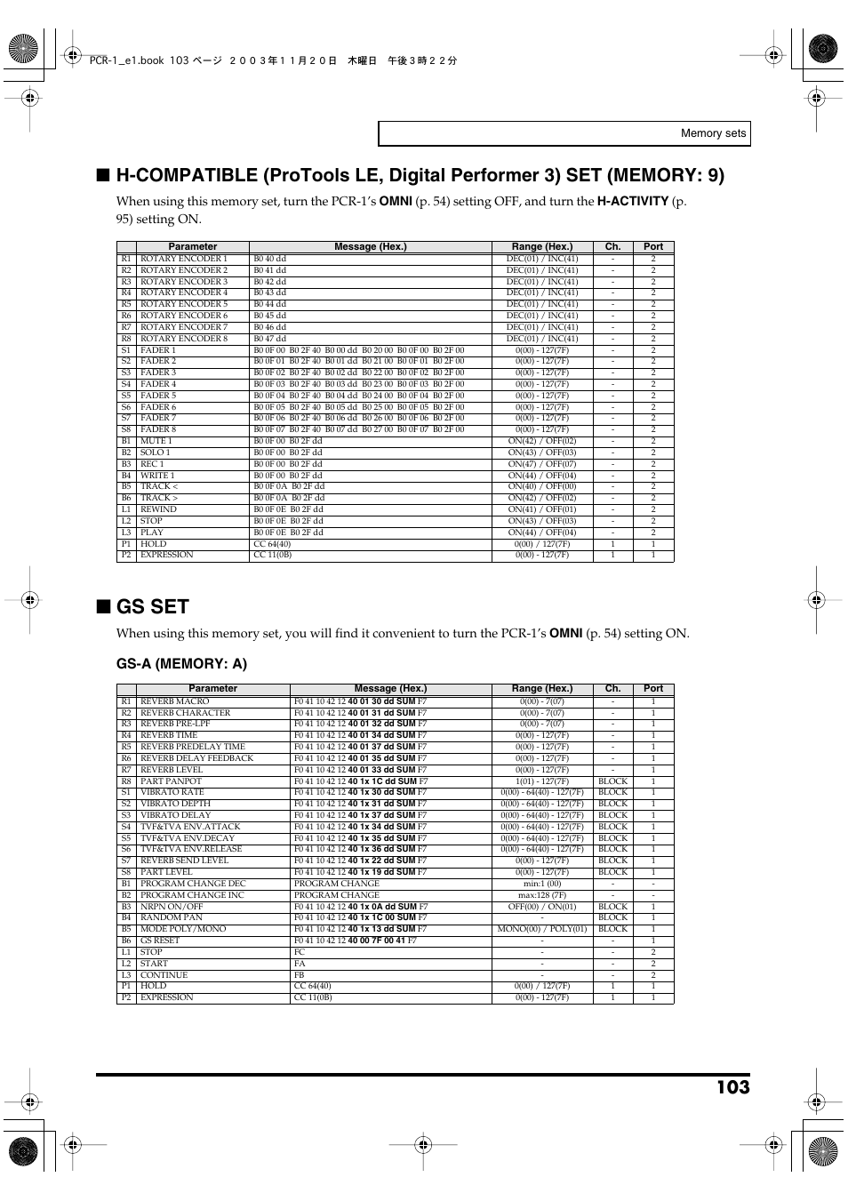 H-compatible (protools le, digital performer 3), Set (memory: 9), P. 103) | Gs set, Gs-a (memory: a) | Roland PCR-1 User Manual | Page 103 / 128