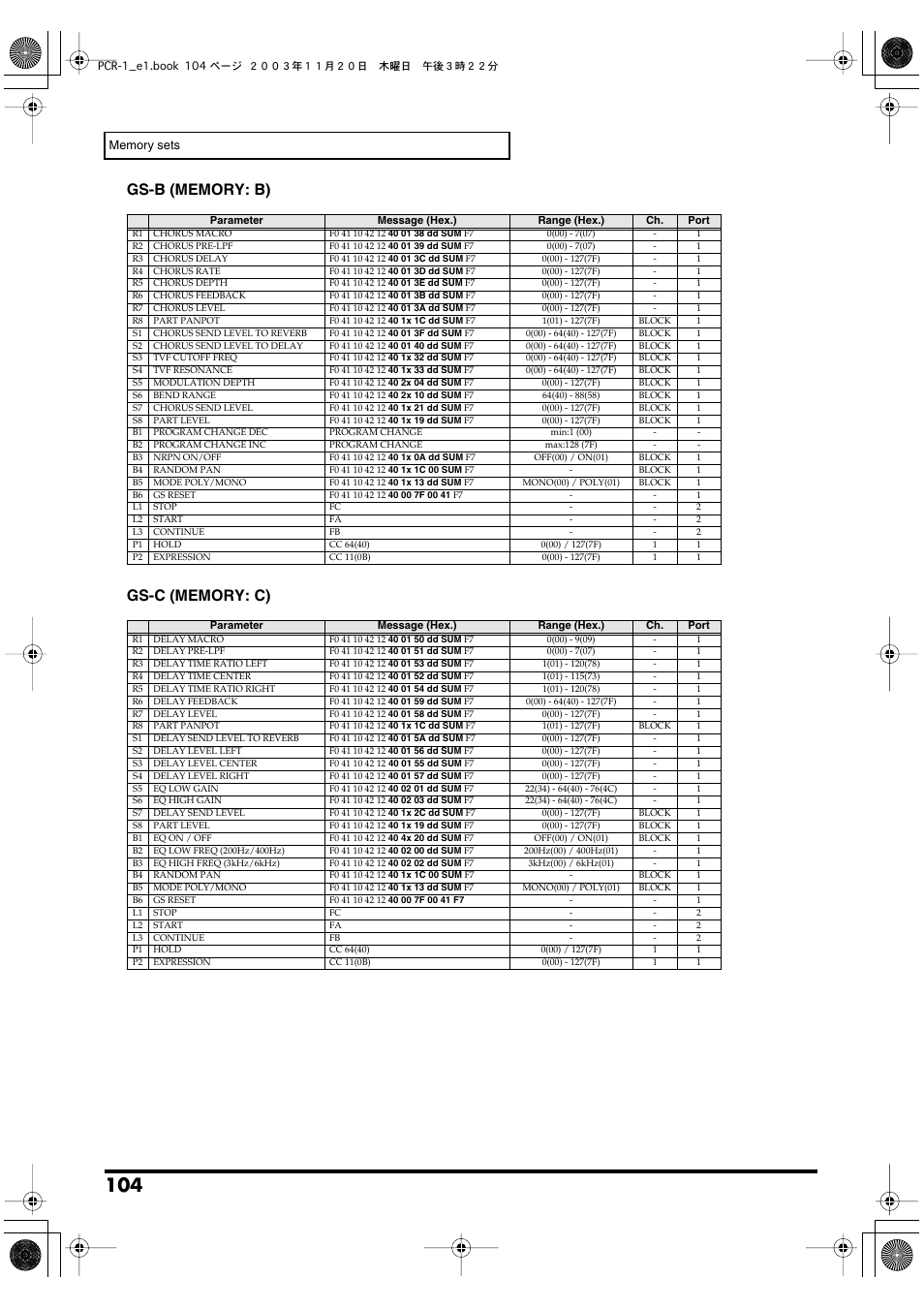 Gs-b (memory: b), P. 104) gs-c (memory: c), P. 104) | Roland PCR-1 User Manual | Page 104 / 128