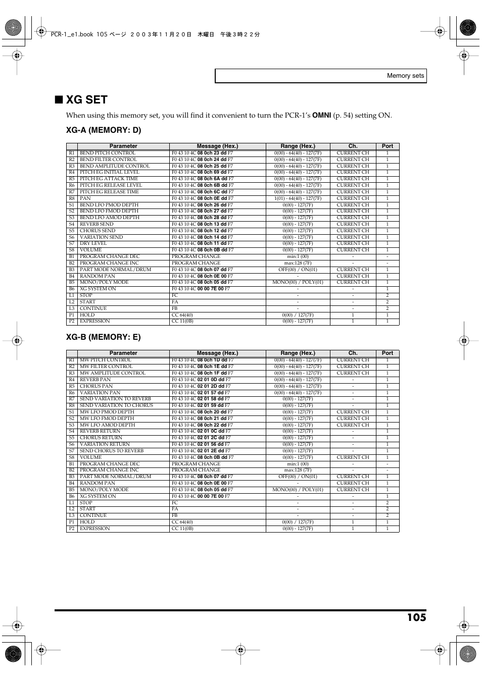 Xg set, P. 105), Xg-a (memory: d) | P. 105) xg-b (memory: e) | Roland PCR-1 User Manual | Page 105 / 128