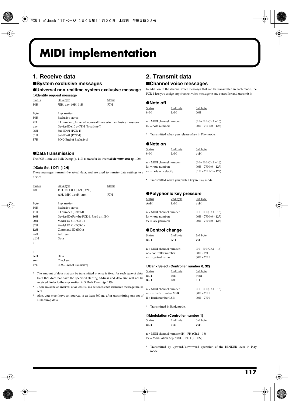 Midi implementation, P. 117, Receive data | Transmit data, System exclusive messages, Channel voice messages | Roland PCR-1 User Manual | Page 117 / 128