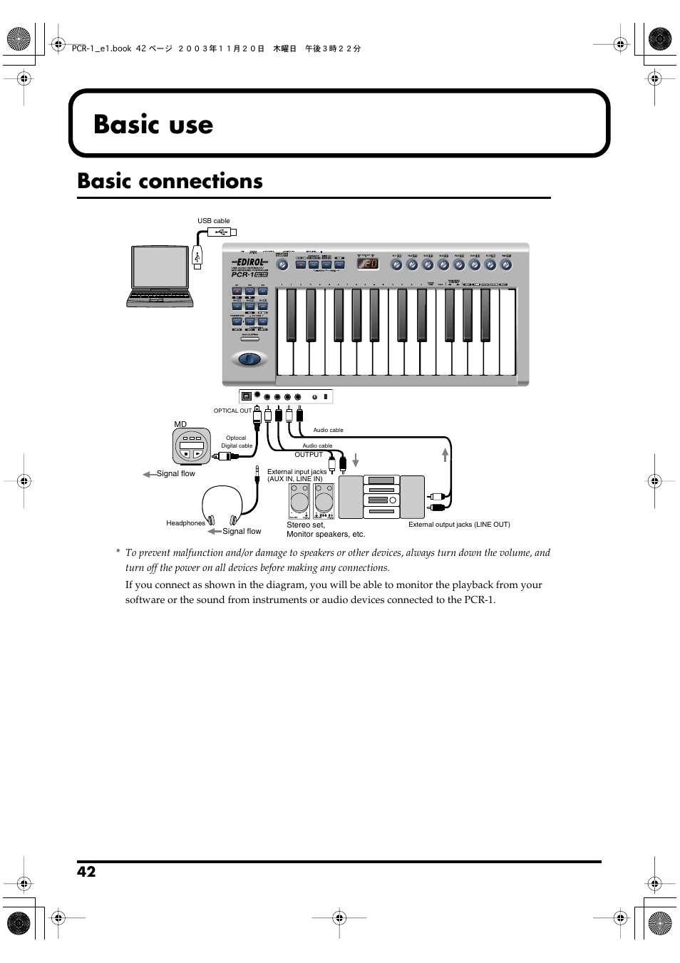 Basic use, Basic connections | Roland PCR-1 User Manual | Page 42 / 128