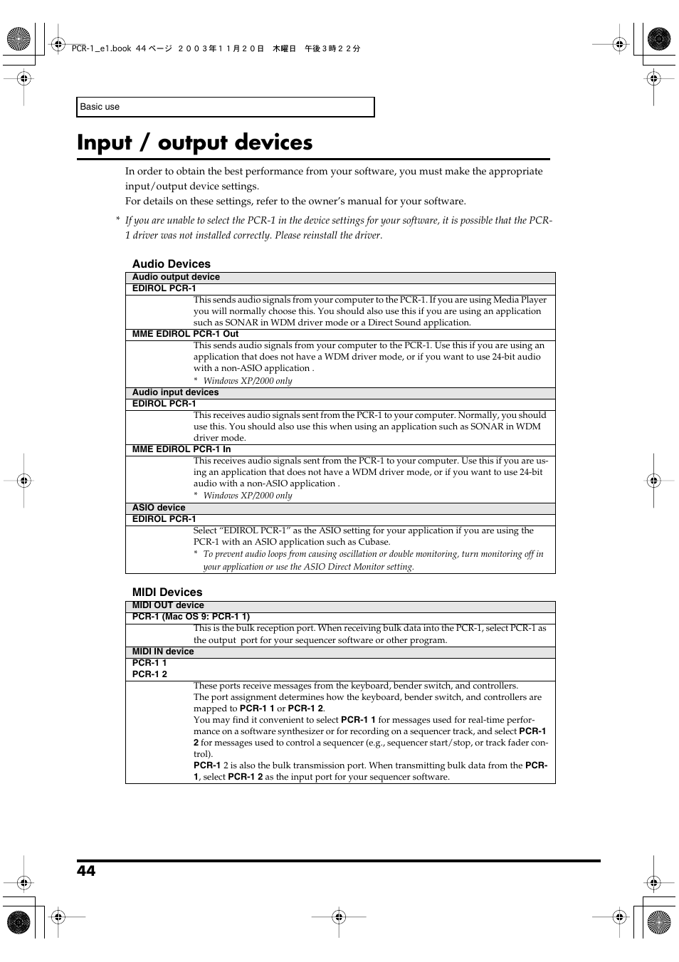 Input / output devices, P. 44, P. 44) | Roland PCR-1 User Manual | Page 44 / 128