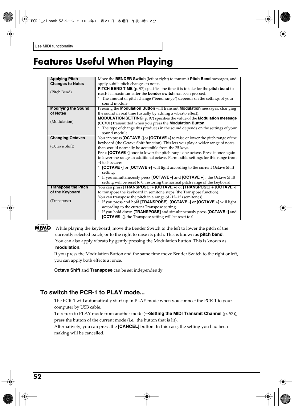 Features useful when playing, P. 52 | Roland PCR-1 User Manual | Page 52 / 128