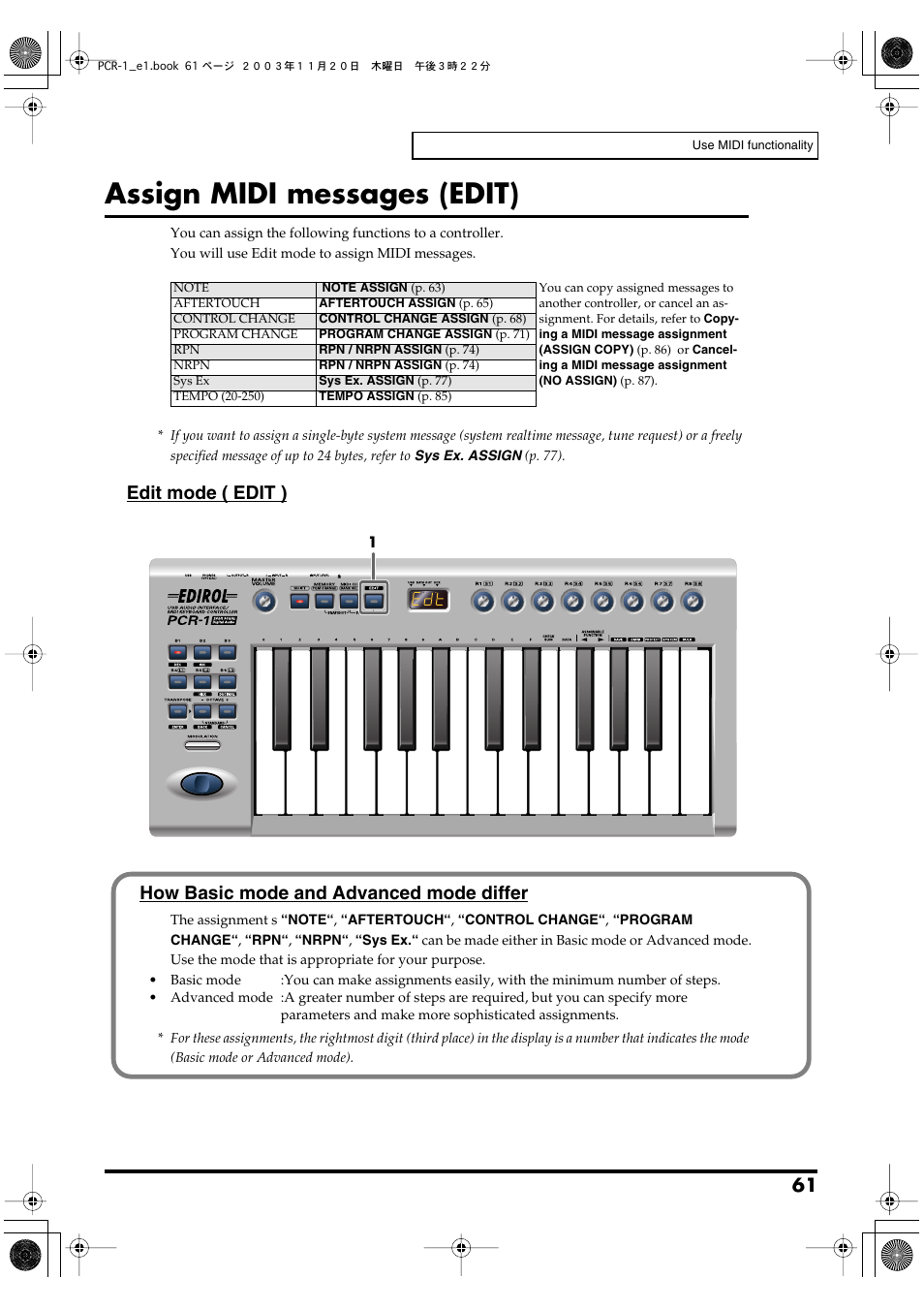 Assign midi messages (edit), P. 61, P. 61)) | P. 61), Edit mode ( edit ), How basic mode and advanced mode differ | Roland PCR-1 User Manual | Page 61 / 128