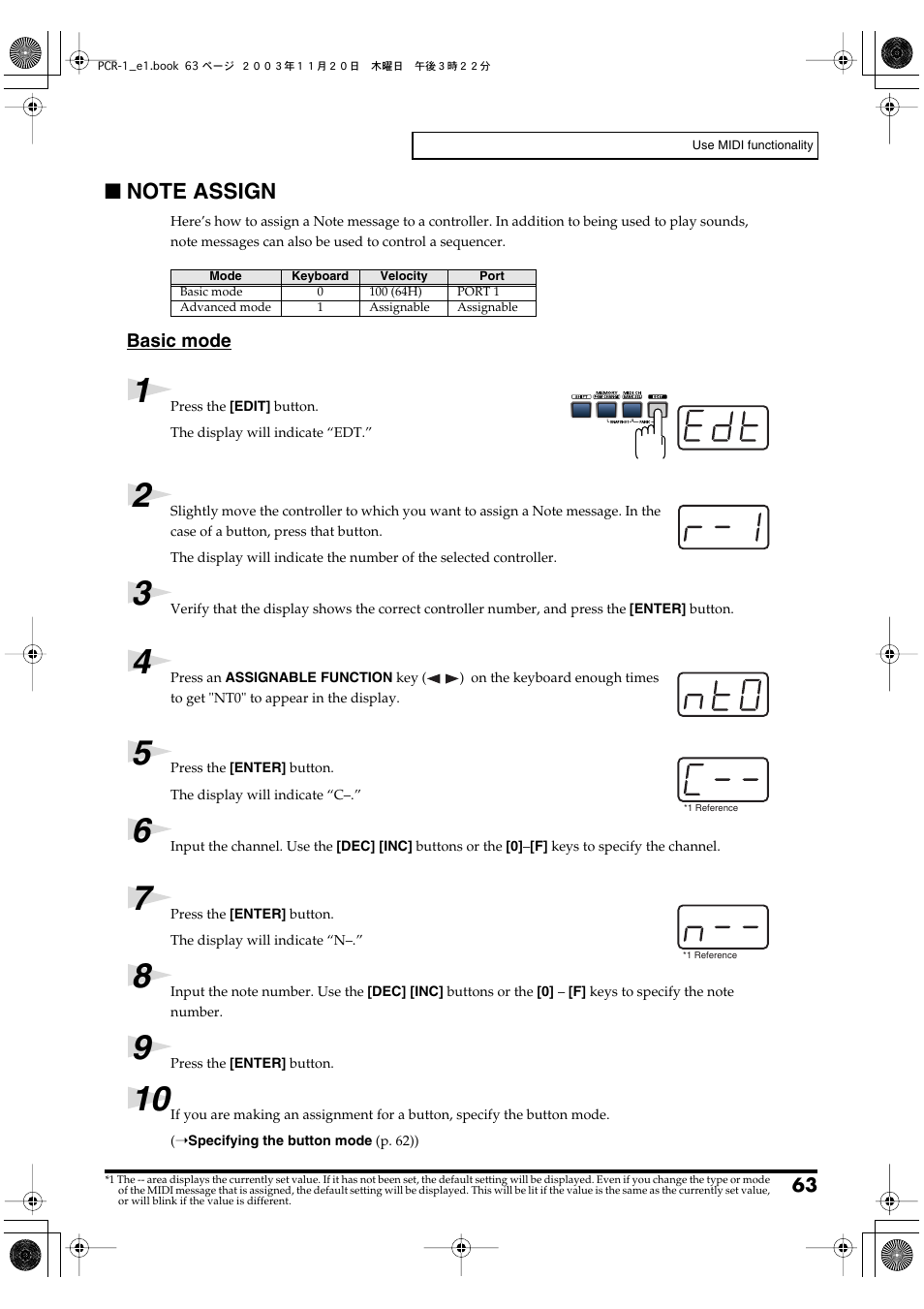 Note assign, P. 63, P. 63) | Roland PCR-1 User Manual | Page 63 / 128
