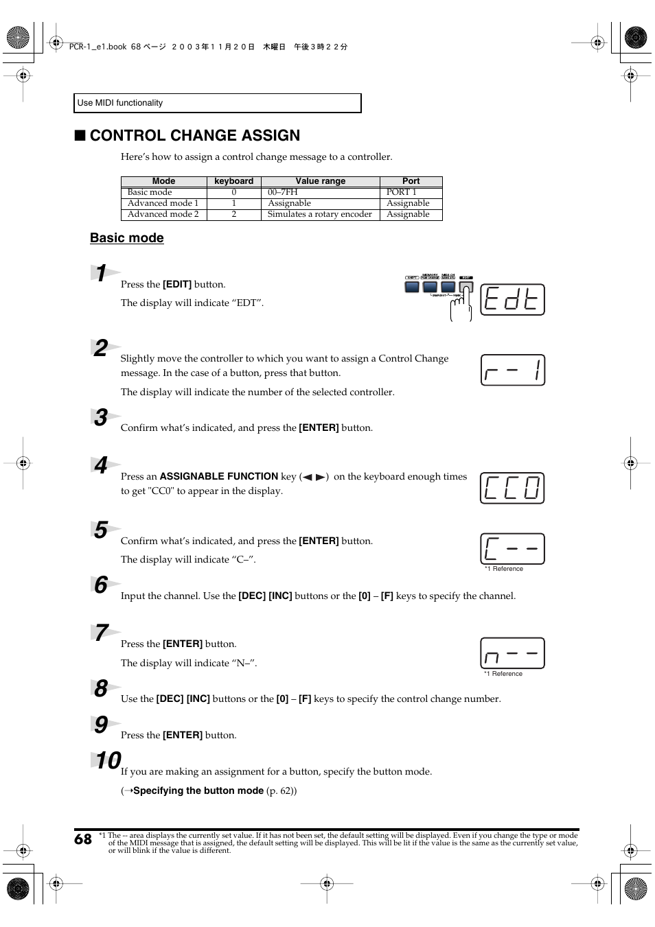 Control change assign, P. 68, P. 68) | Roland PCR-1 User Manual | Page 68 / 128