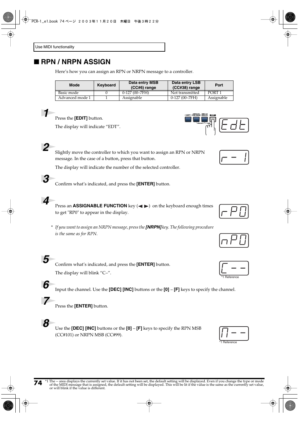 Rpn / nrpn assign, P. 74, P. 74) | Roland PCR-1 User Manual | Page 74 / 128