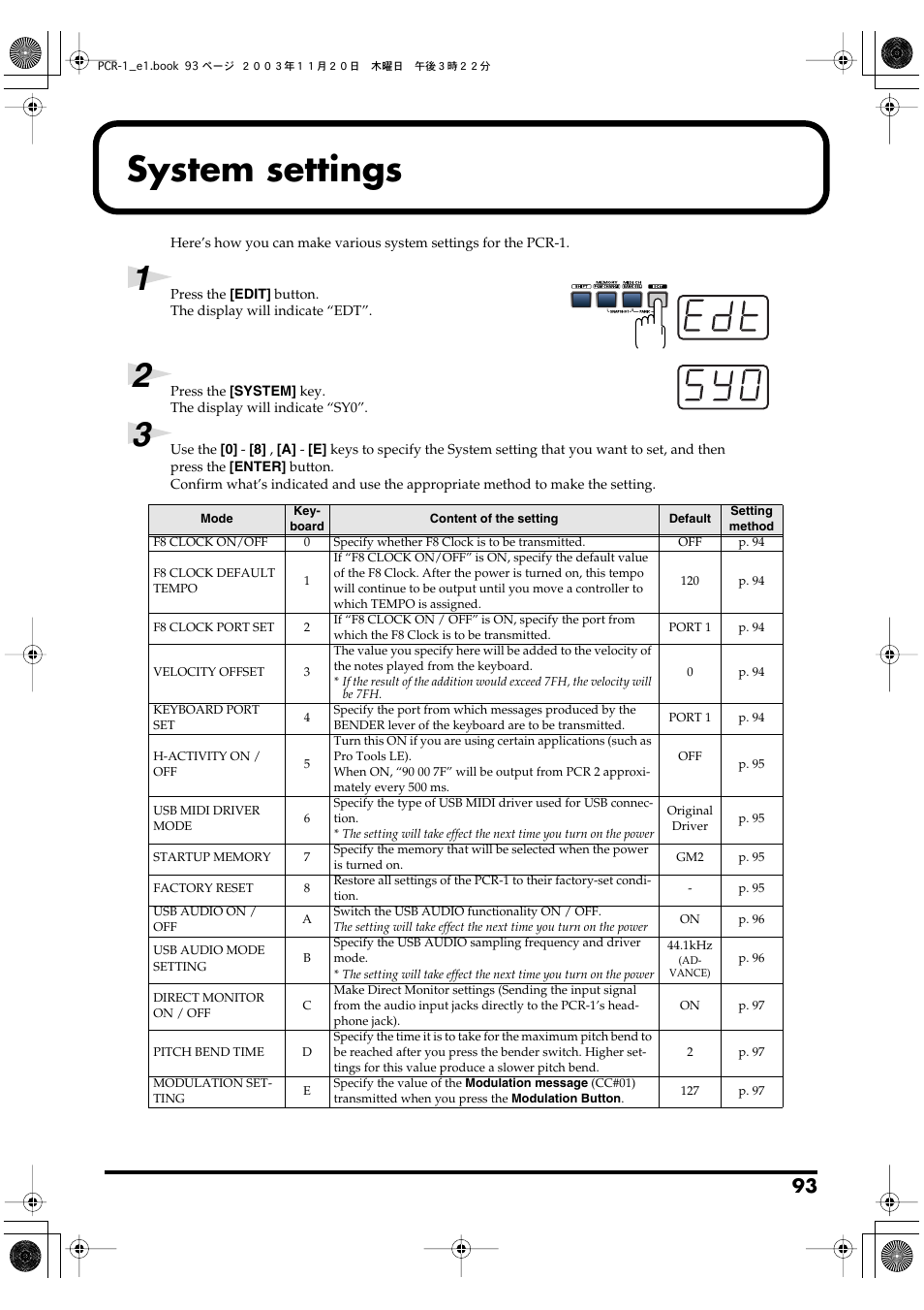 System settings, P. 93 | Roland PCR-1 User Manual | Page 93 / 128