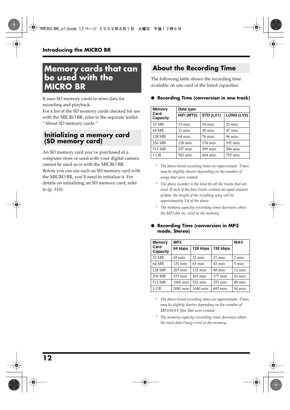 Memory cards that can be used with the micro br, Initializing a memory card (sd memory card), About the recording time | Roland BOSS DIGITAL RECORDER MICRO BR User Manual | Page 12 / 132