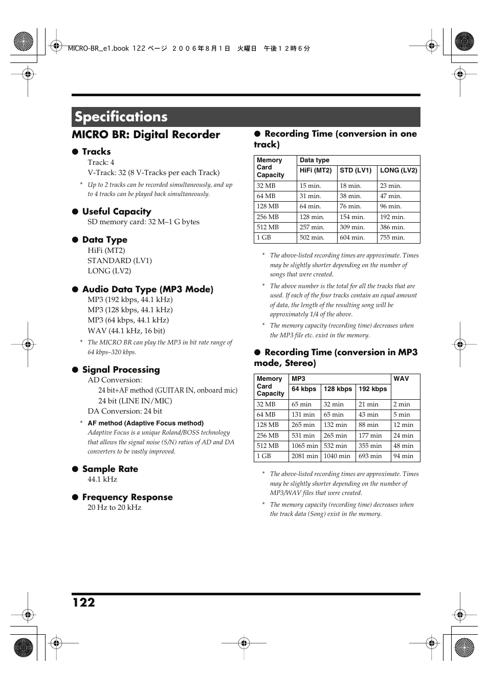 Specifications, Micro br: digital recorder | Roland BOSS DIGITAL RECORDER MICRO BR User Manual | Page 122 / 132