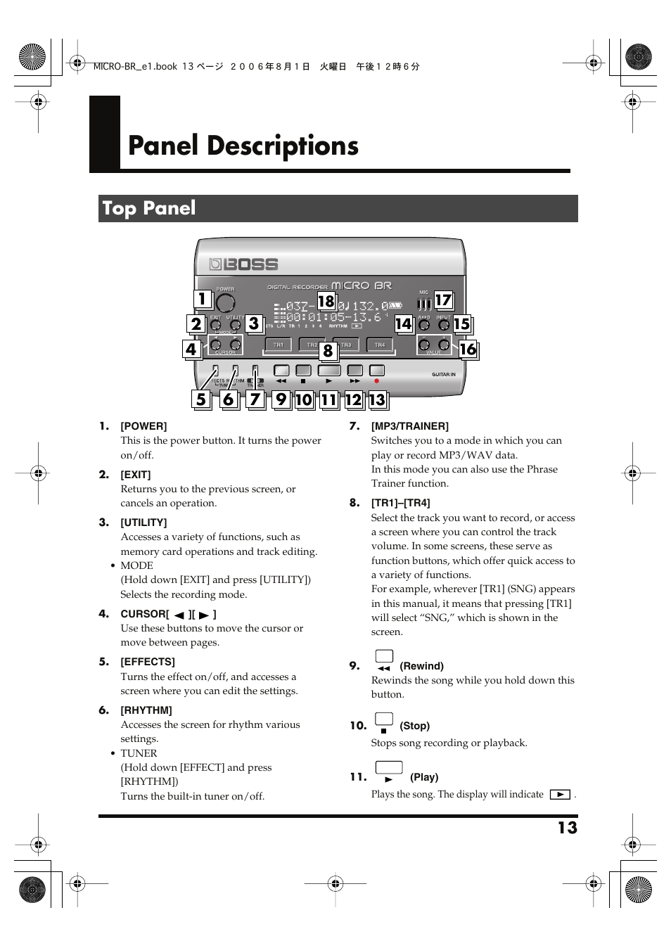 Panel descriptions, Top panel | Roland BOSS DIGITAL RECORDER MICRO BR User Manual | Page 13 / 132