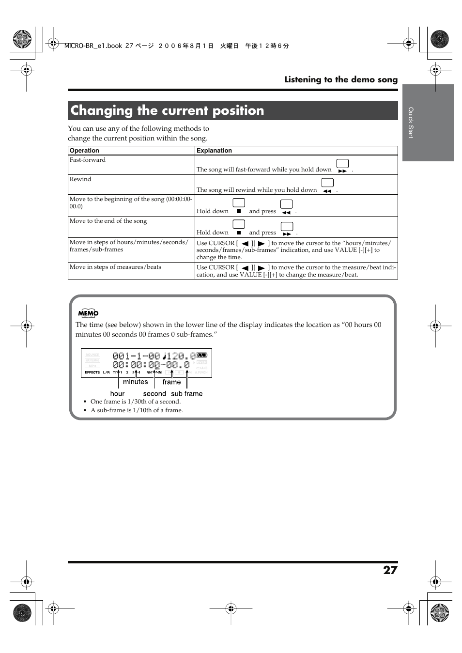 Changing the current position | Roland BOSS DIGITAL RECORDER MICRO BR User Manual | Page 27 / 132