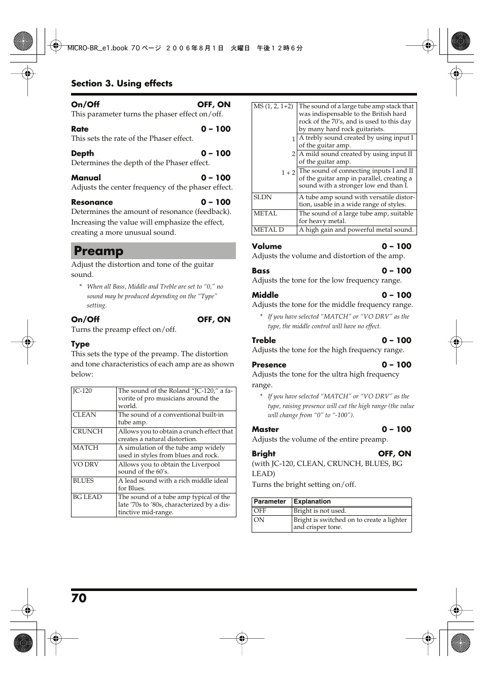 Preamp | Roland BOSS DIGITAL RECORDER MICRO BR User Manual | Page 70 / 132