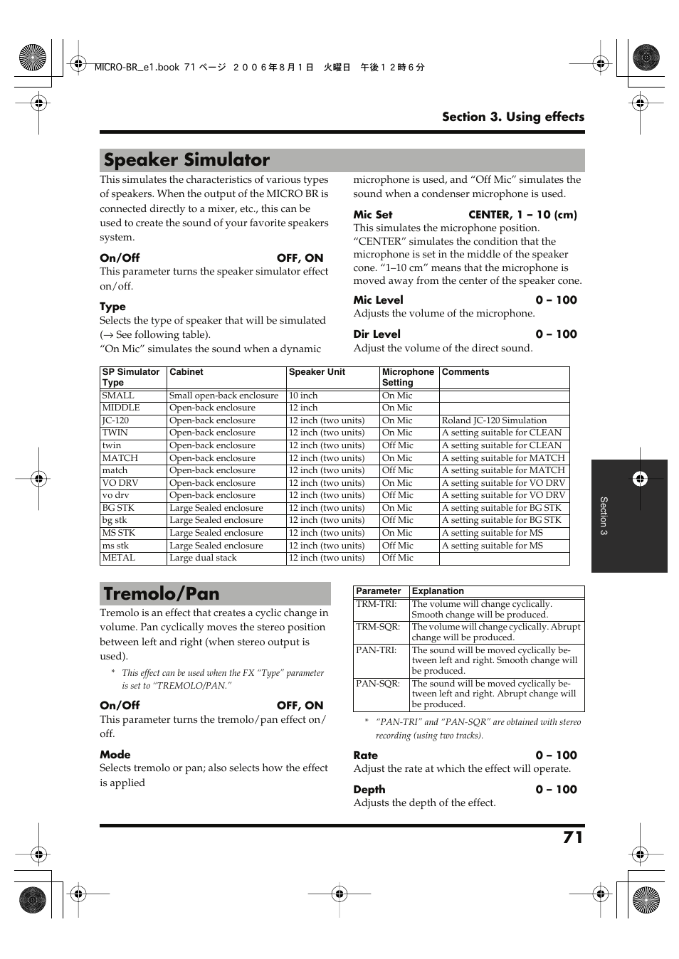 Speaker simulator, Tremolo/pan | Roland BOSS DIGITAL RECORDER MICRO BR User Manual | Page 71 / 132