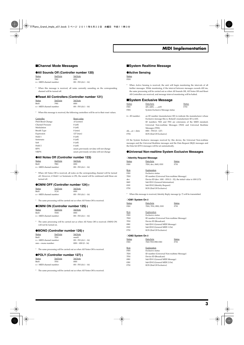 3 midi implementation, Channel mode messages, System realtime message | System exclusive message | Roland V-Piano Grand gp-7 User Manual | Page 3 / 14