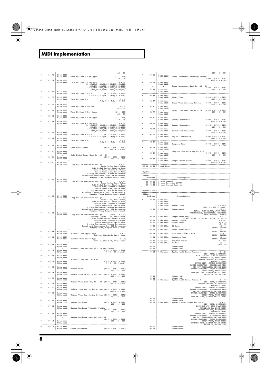 8 midi implementation | Roland V-Piano Grand gp-7 User Manual | Page 8 / 14