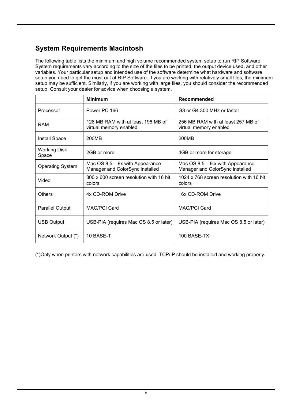 System requirements macintosh | Roland ColorChoice  Ver. 4.5 User Manual | Page 6 / 52