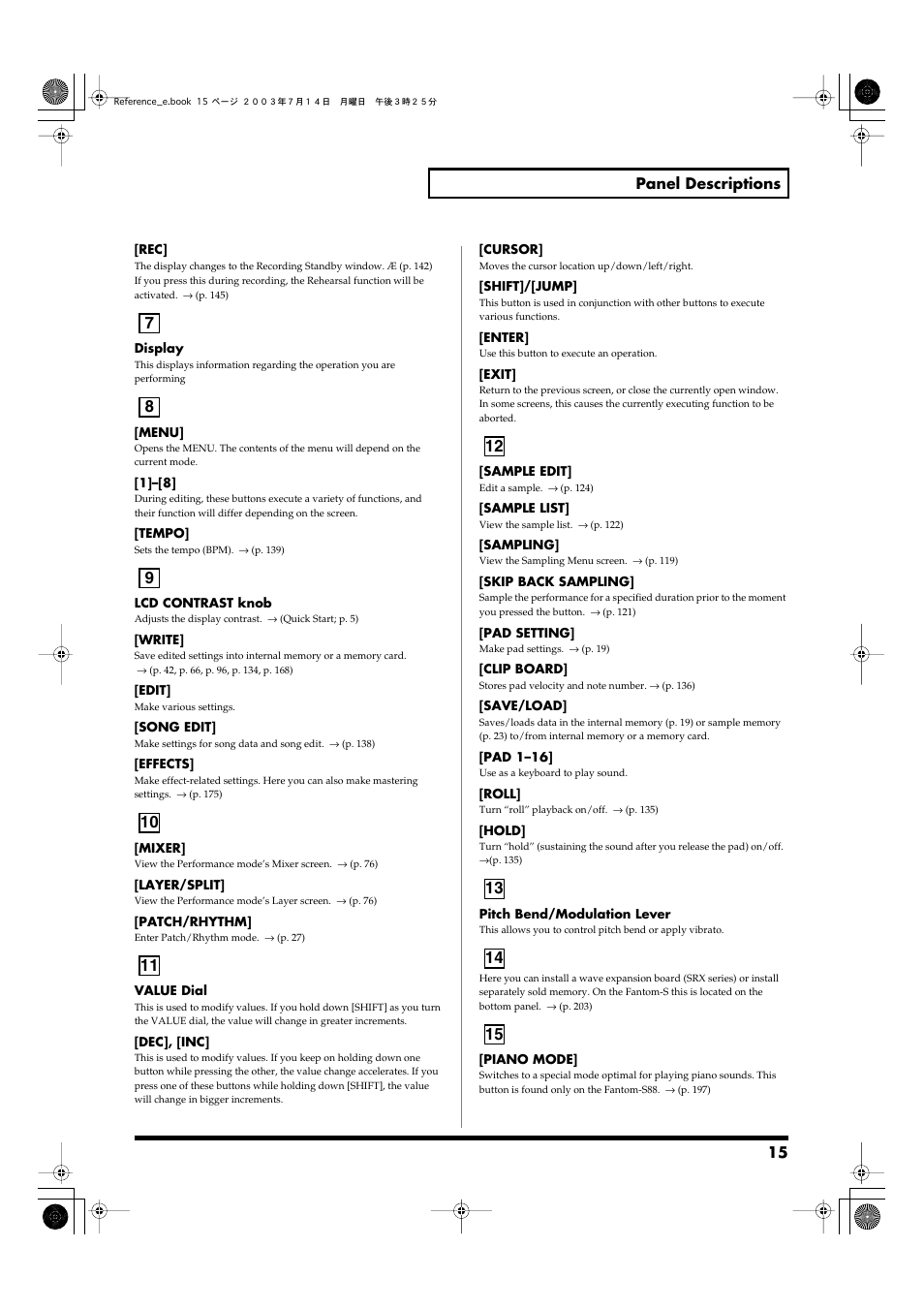 15 panel descriptions | Roland Fantom-S User Manual | Page 15 / 228