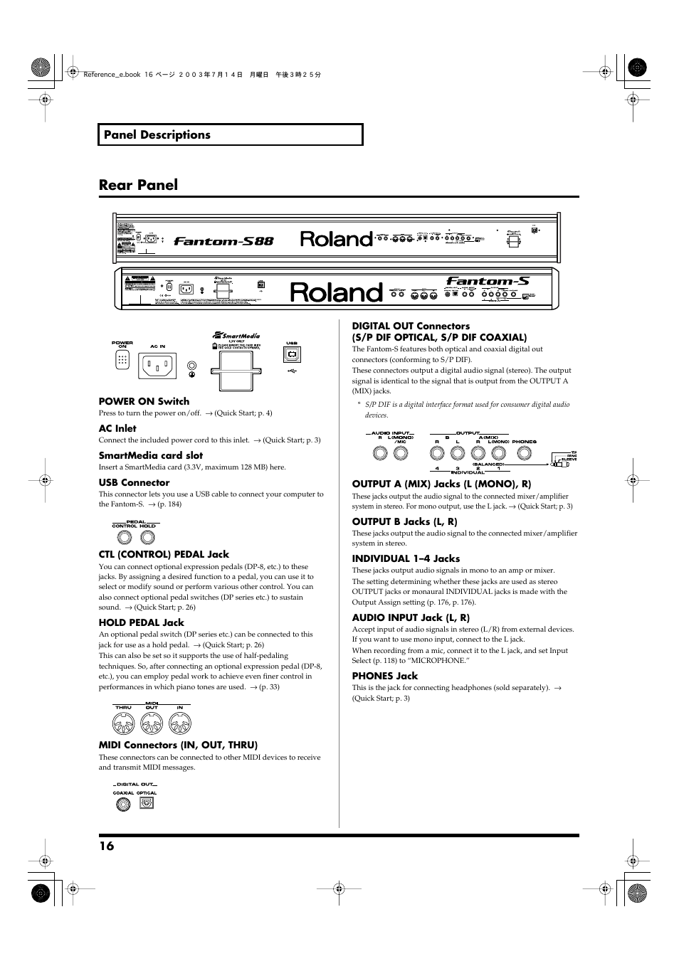 Rear panel, 16 panel descriptions | Roland Fantom-S User Manual | Page 16 / 228