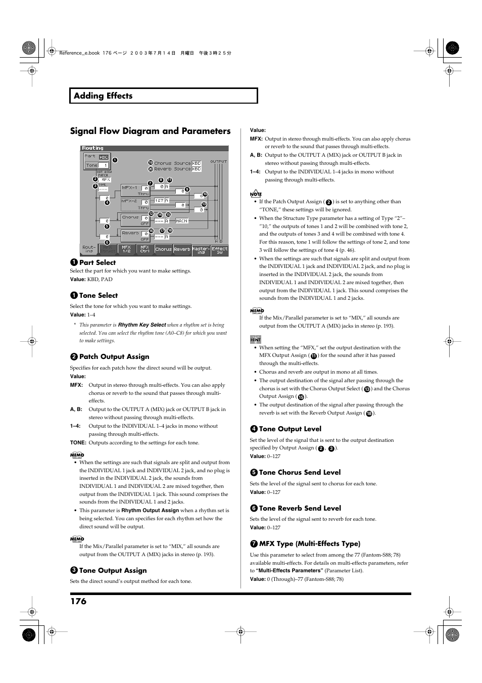 Signal flow diagram and parameters, Output assign setting (p. 176, p. 176), 176 adding effects | Roland Fantom-S User Manual | Page 176 / 228