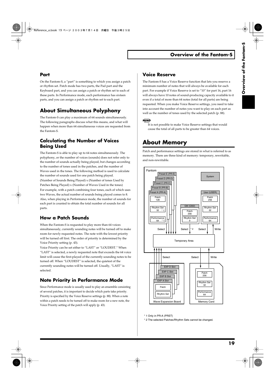 About simultaneous polyphony, About memory, P. 19) | 19 overview of the fantom-s, Part, Calculating the number of voices being used, How a patch sounds, Voice reserve | Roland Fantom-S User Manual | Page 19 / 228
