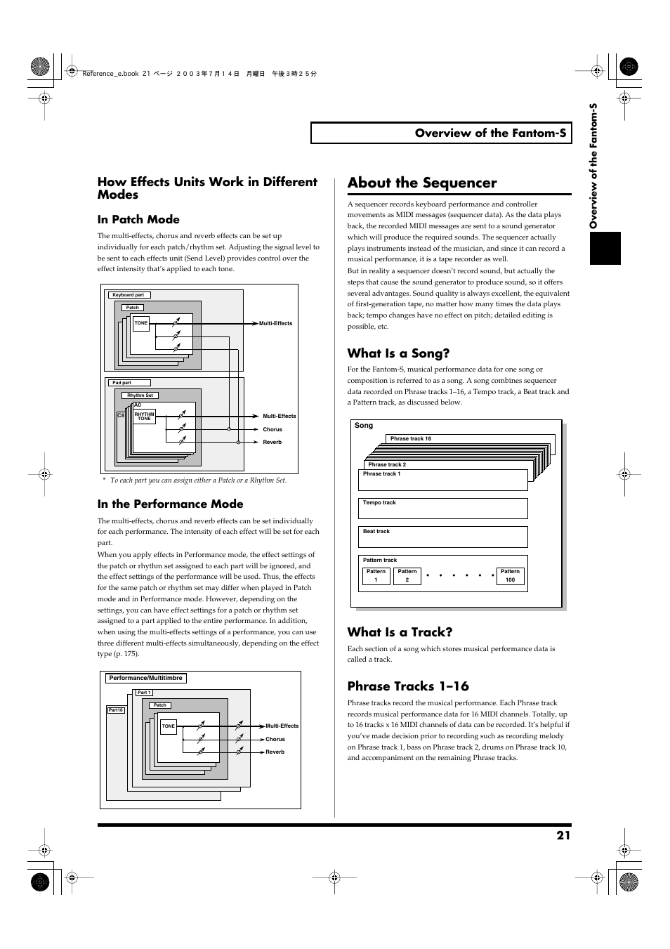 How effects units work in different modes, About the sequencer, What is a song | What is a track, Phrase tracks 1–16, 21 overview of the fantom-s | Roland Fantom-S User Manual | Page 21 / 228