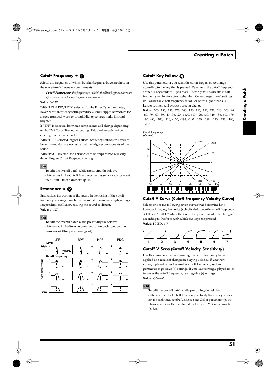 For each tone in the resonance parameter (p. 51), Cutoff v-sens parameter (p. 51), Parameter will be ignored (p. 51) | 51 creating a patch | Roland Fantom-S User Manual | Page 51 / 228