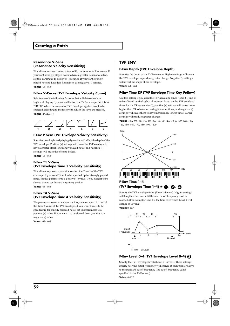P. 52, Parameters (p. 52), 4 parameters (p. 52) | 52 creating a patch, Tvf env | Roland Fantom-S User Manual | Page 52 / 228