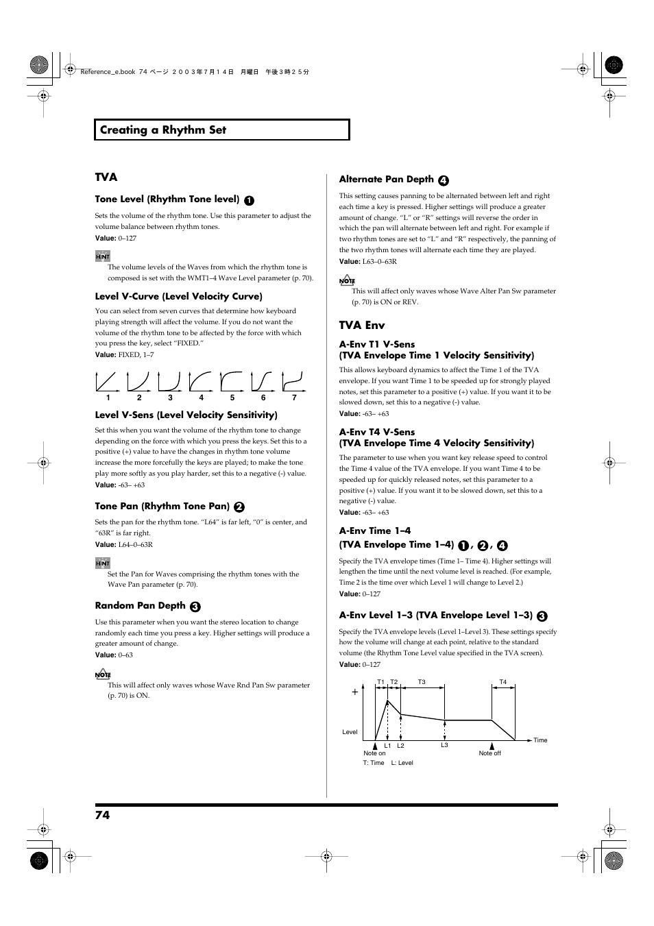 P. 74, Parameter (p. 74), 74 creating a rhythm set tva | Tva env | Roland Fantom-S User Manual | Page 74 / 228