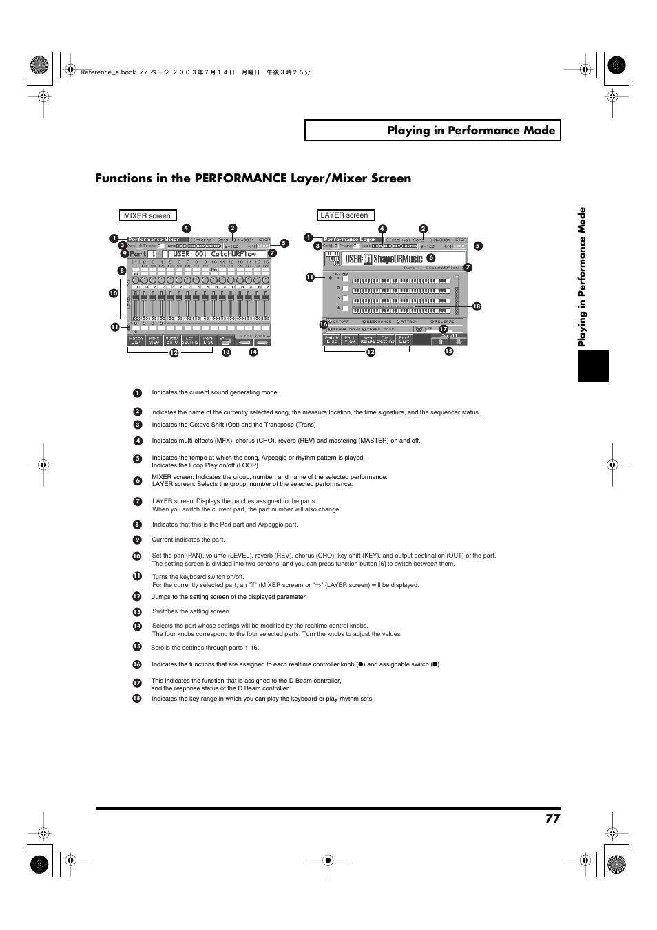 Functions in the performance layer/mixer screen, 77 playing in performance mode, Playing in performance mode | Roland Fantom-S User Manual | Page 77 / 228