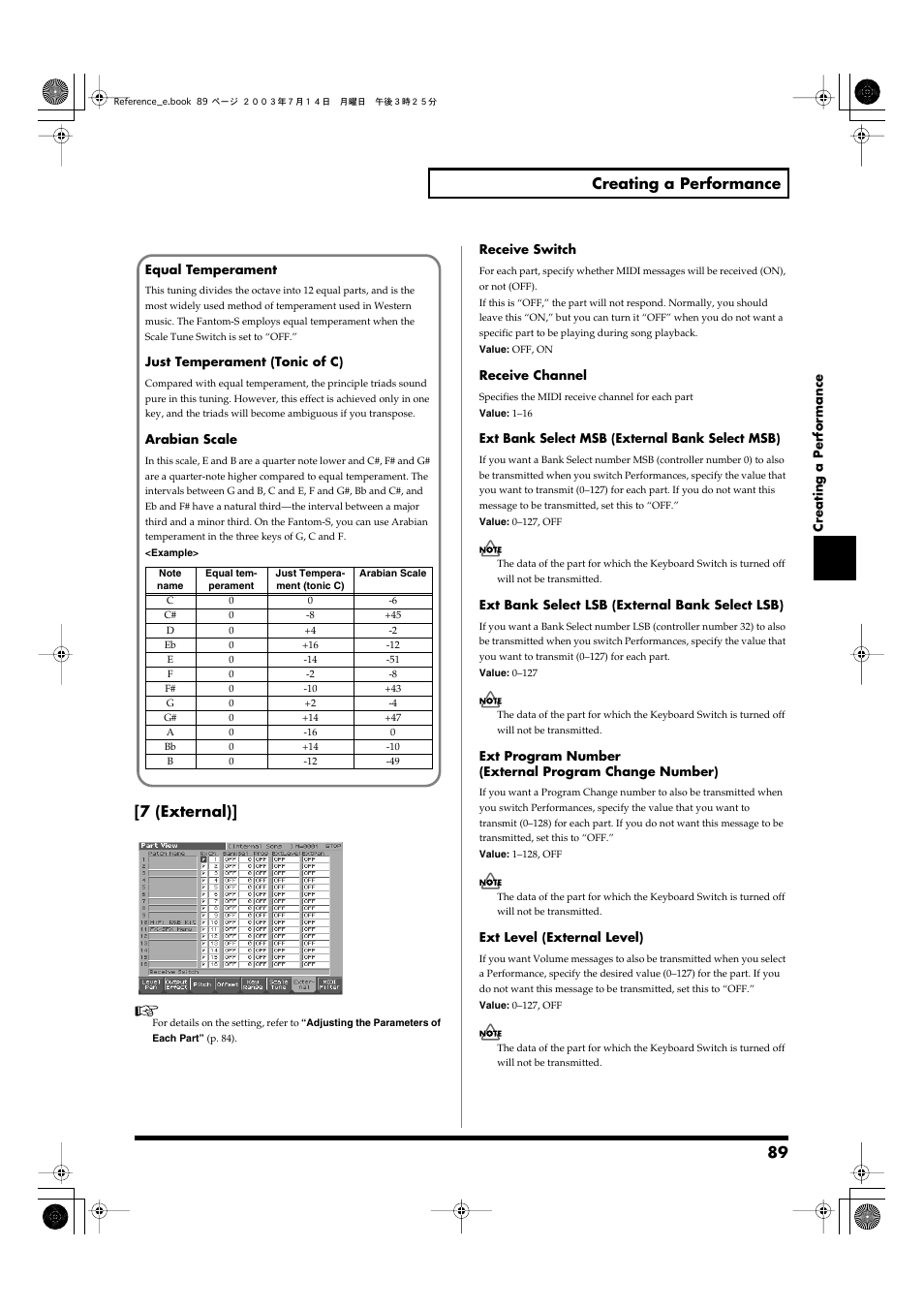 89 creating a performance, 7 (external) | Roland Fantom-S User Manual | Page 89 / 228