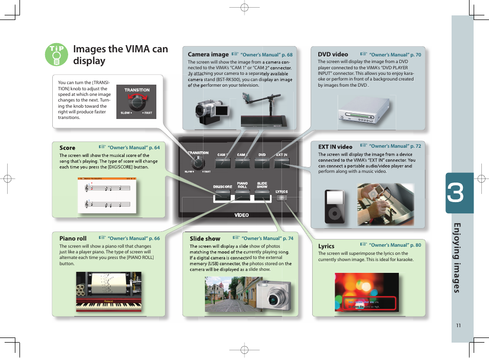 Images the vima can display, En jo yi ng image s | Roland Vima User Manual | Page 11 / 20