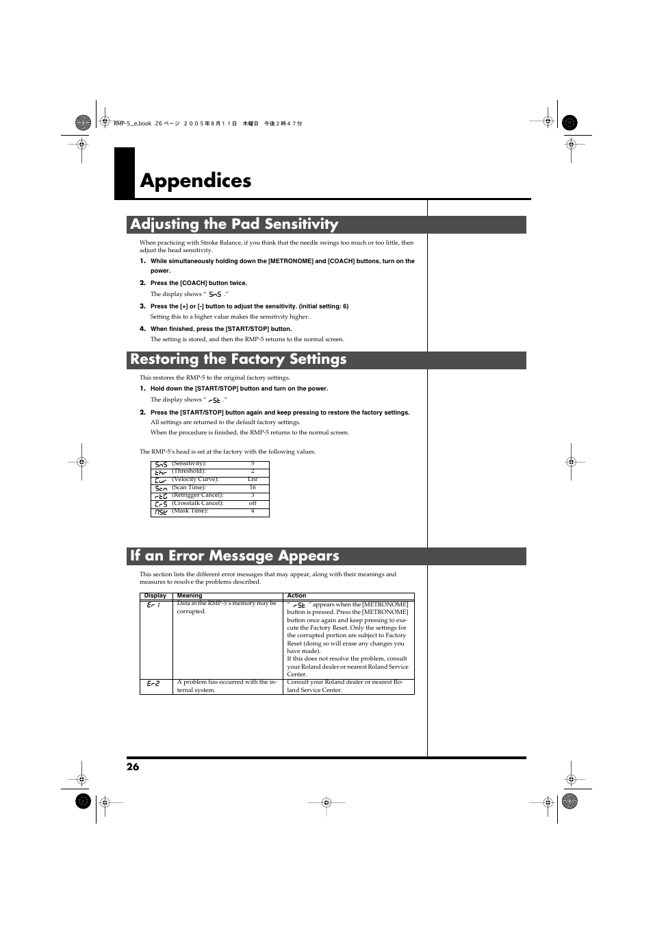 Appendices, Adjusting the pad sensitivity, Restoring the factory settings | If an error message appears | Roland RMP-5 User Manual | Page 26 / 36