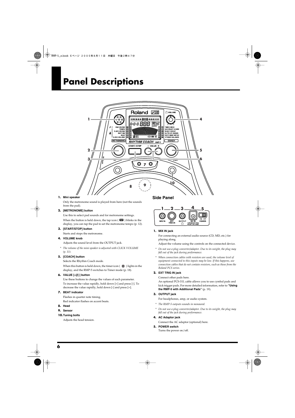 Panel descriptions, Side panel | Roland RMP-5 User Manual | Page 6 / 36