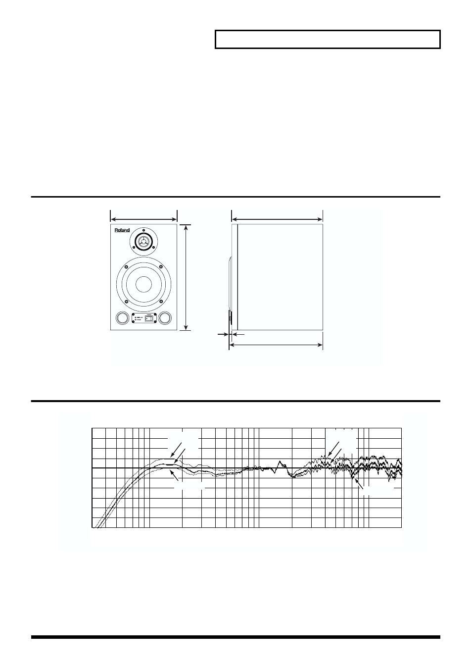 Dimensions, Frequency response, 11 reference | Roland DS-30A User Manual | Page 11 / 12