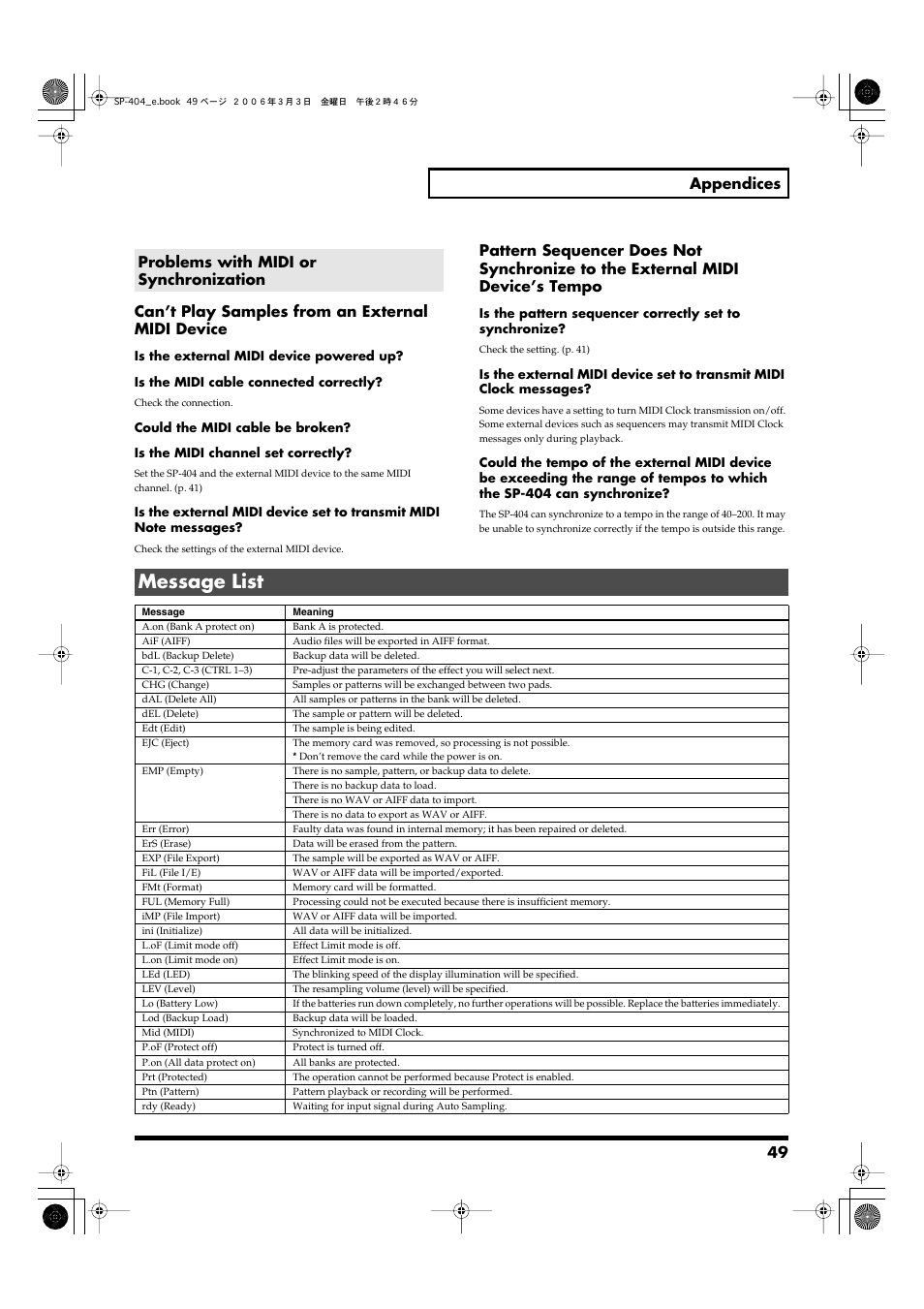 Problems with midi or synchronization, Message list | Roland SP-404 User Manual | Page 49 / 56