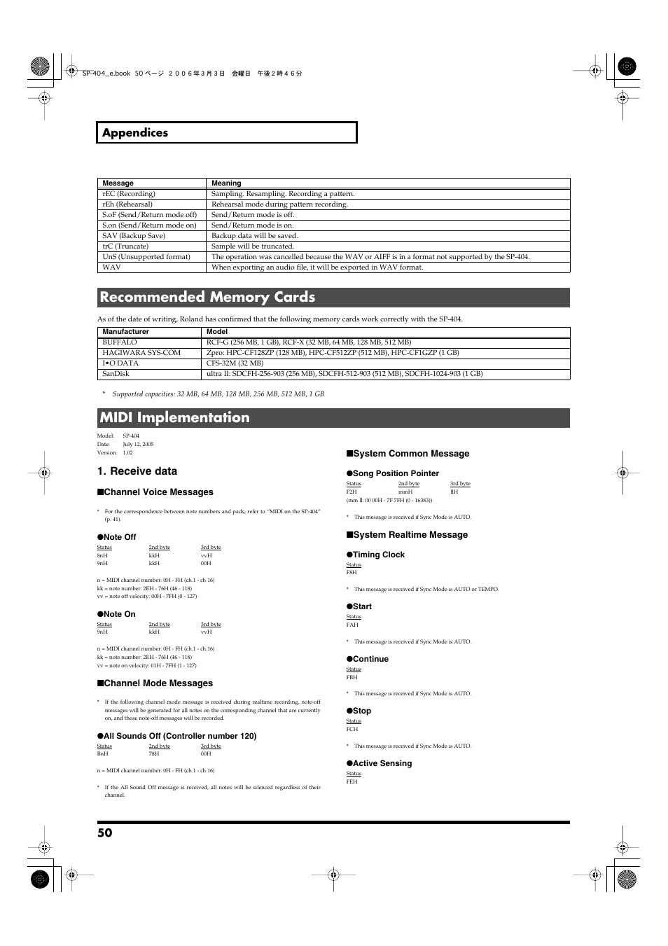 Recommended memory cards, Midi implementation, Recommended memory cards midi implementation | 50 appendices, Receive data | Roland SP-404 User Manual | Page 50 / 56