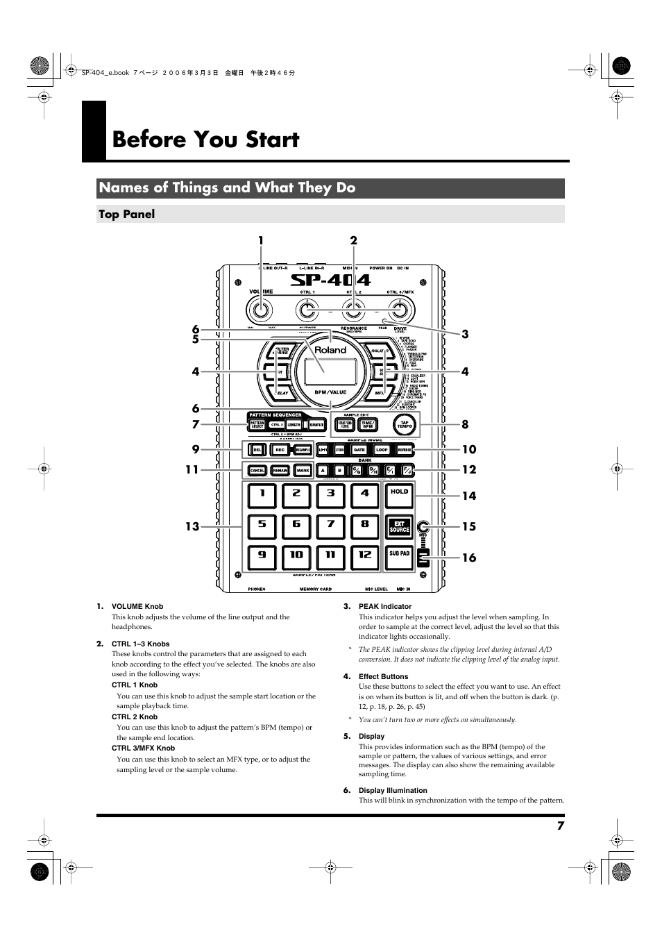 Before you start, Names of things and what they do, Top panel | Roland SP-404 User Manual | Page 7 / 56