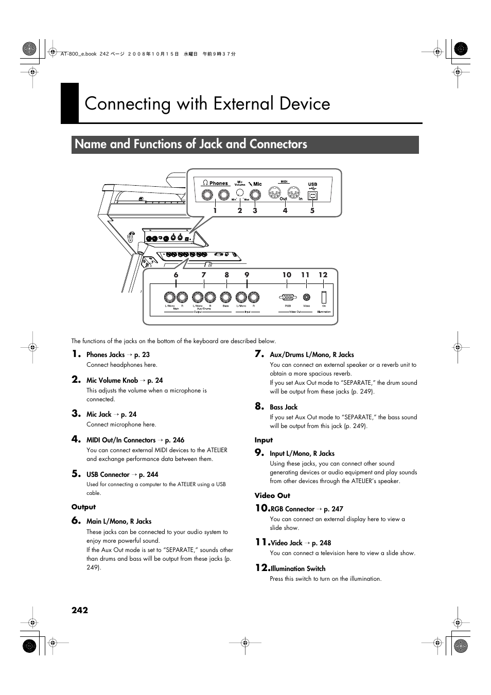 Connecting with external device, Name and functions of jack and connectors | Roland AT800 User Manual | Page 242 / 292