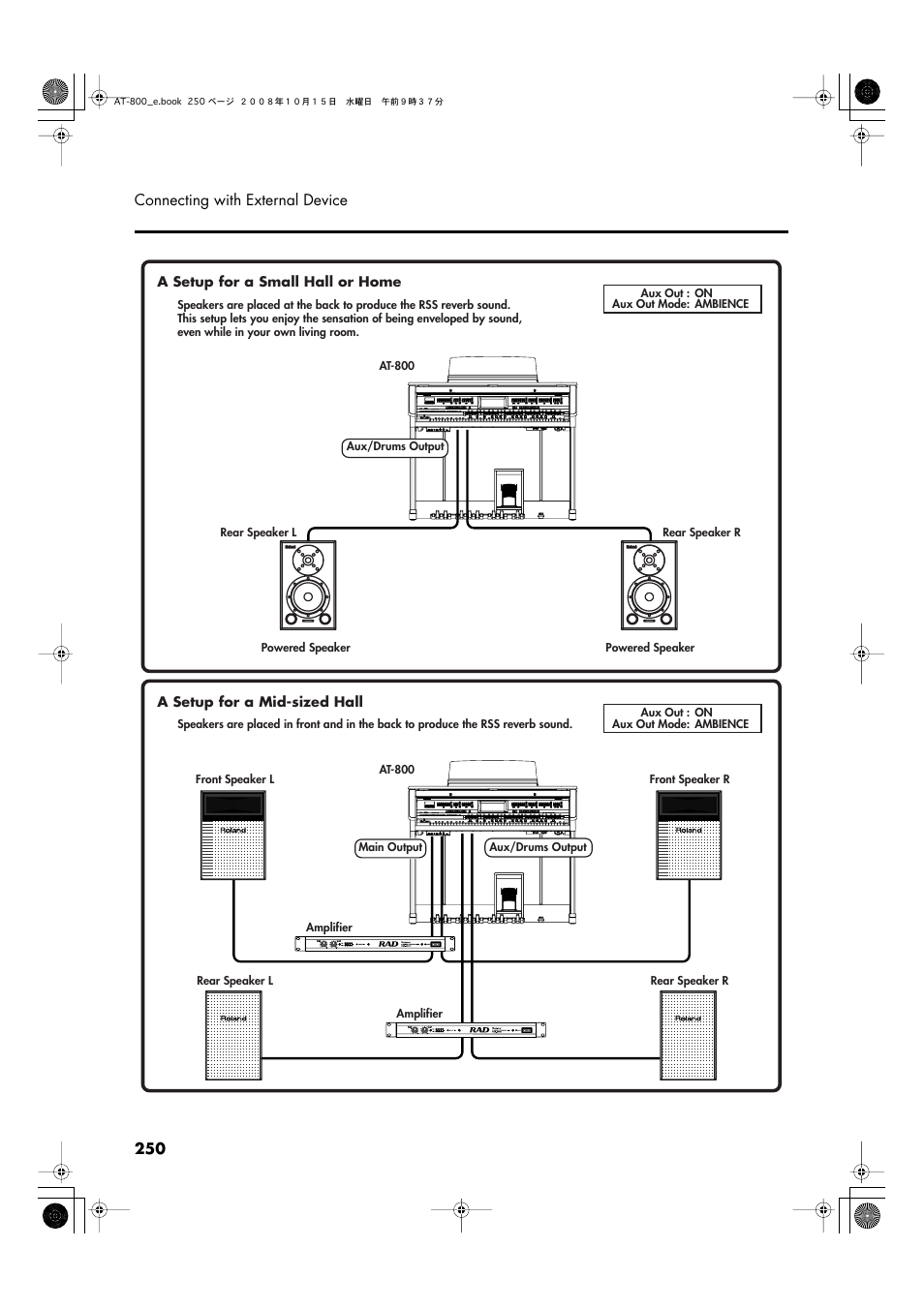 250 connecting with external device | Roland AT800 User Manual | Page 250 / 292