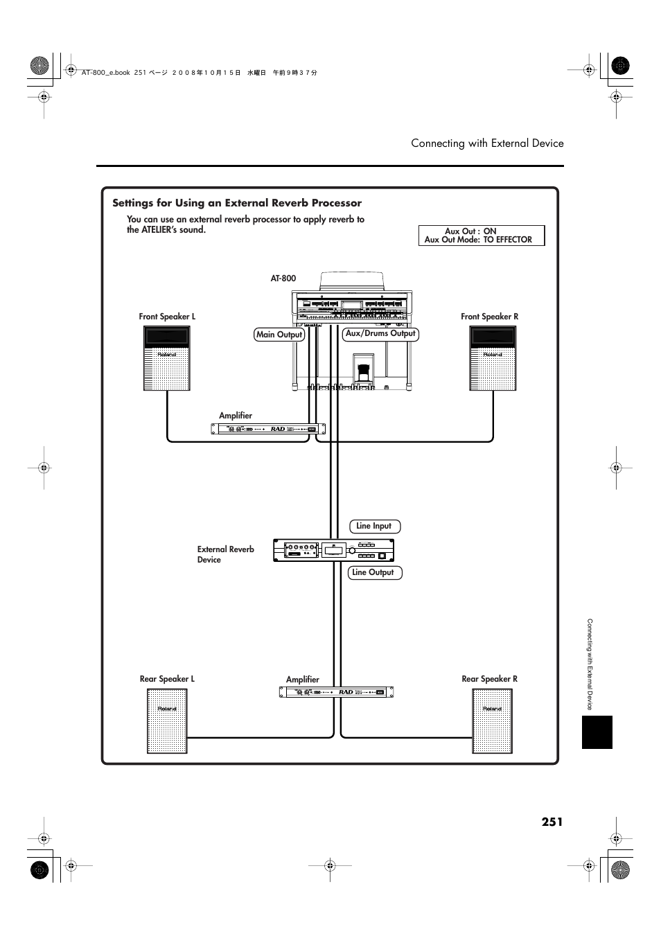 Roland AT800 User Manual | Page 251 / 292