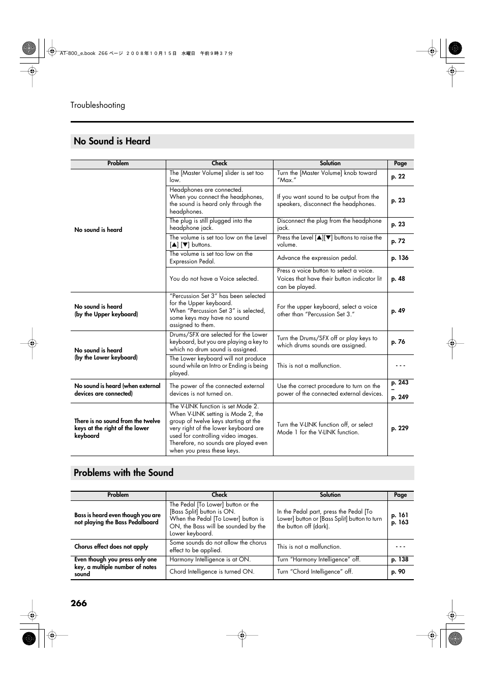 No sound is heard, Problems with the sound, 266 troubleshooting | Roland AT800 User Manual | Page 266 / 292