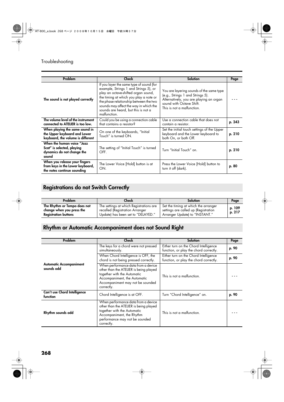Registrations do not switch correctly, 268 troubleshooting | Roland AT800 User Manual | Page 268 / 292