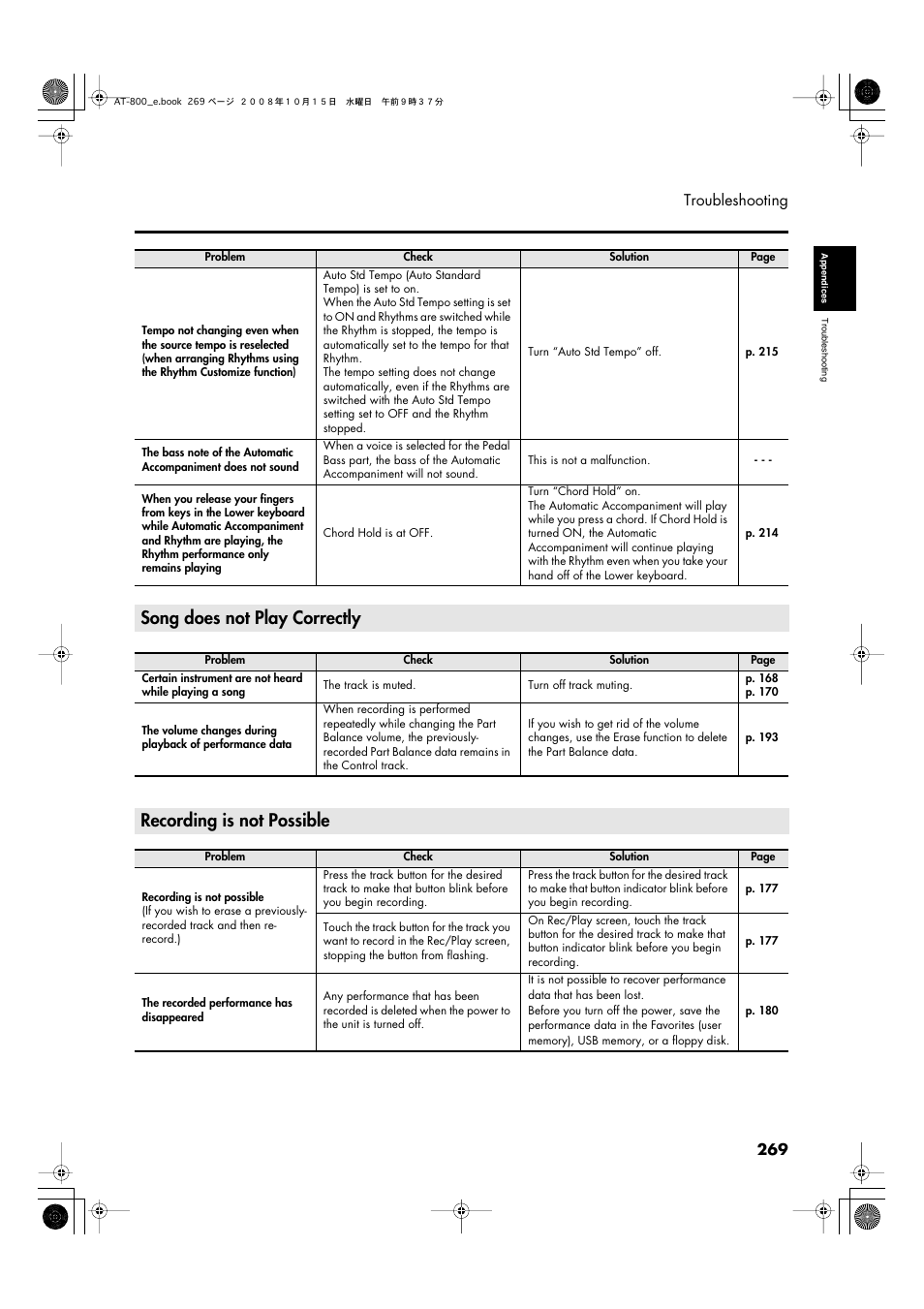 Song does not play correctly, Recording is not possible, 269 troubleshooting | Roland AT800 User Manual | Page 269 / 292