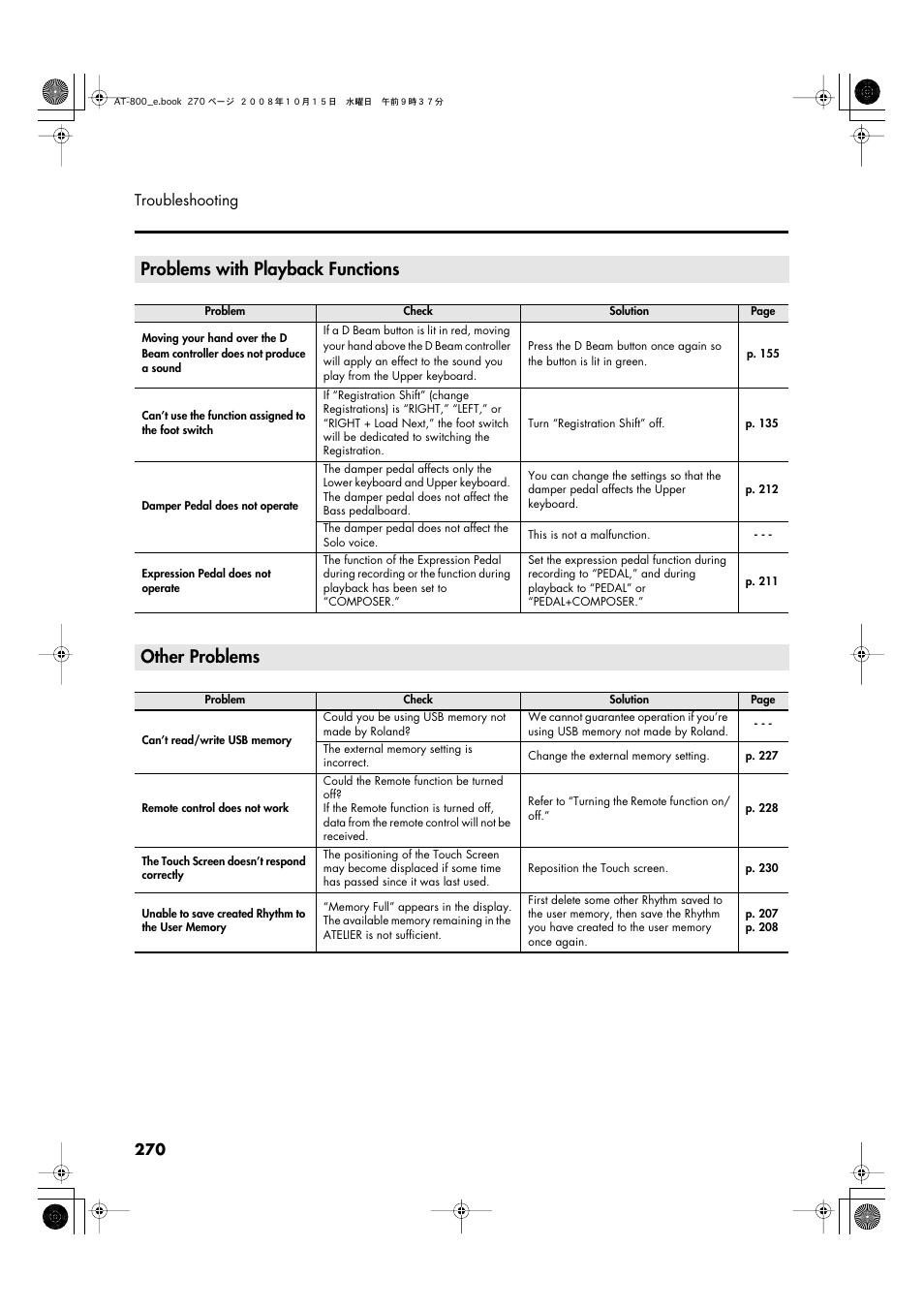 Problems with playback functions, Other problems, 270 troubleshooting | Roland AT800 User Manual | Page 270 / 292